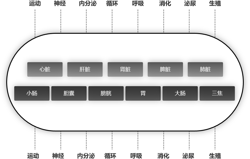 产品经理，产品经理网站